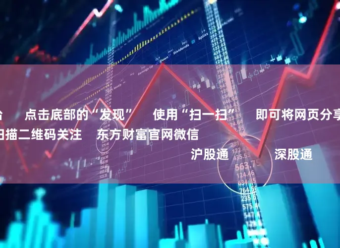 股市杠杆平台      点击底部的“发现”     使用“扫一扫”     即可将网页分享至朋友圈                            扫描二维码关注    东方财富官网微信                                                                        沪股通             深股通